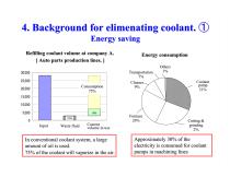 MQL (MINIMUM QUANTITY LUBRICATION) TOOLHOLDERS-6