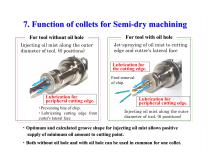 MQL (MINIMUM QUANTITY LUBRICATION) TOOLHOLDERS-9
