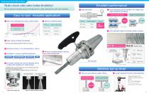Power Hydro Chuck-2