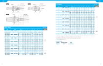 Power Hydro Chuck-3