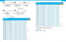 Power Hydro Chuck-6