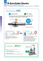 R-Zero collet chucks-1