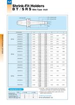 Shrink-Fit Holders - 3