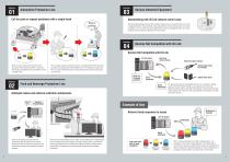 IO-Link Product Catalog - 3