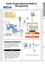 The KAIZEN Handbook - 11