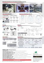 Led work light CWF - 2