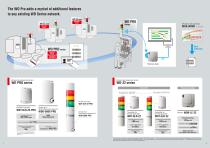 Smarter Remote Monitoring and Control - 2