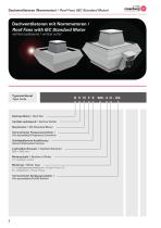 Roof Fans with IEC Standard Motor-4