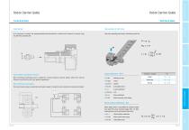 Robot Carrier Guide - 4