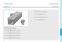 Robot Carrier Guide - 5