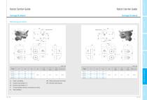 Robot Carrier Guide - 7