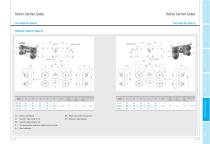 Robot Carrier Guide - 8