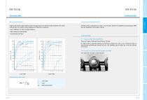 Rolled Ball Screw - 2