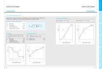 SBC Linear - General Catalog - 10