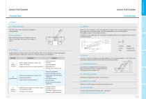 SBC Linear - General Catalog - 12