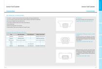 SBC Linear - General Catalog - 3