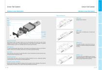 SBM Miniature Guide - 1