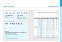 SBM Miniature Guide - 4