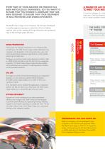 Shell Corena-2