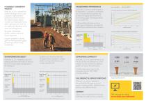 SHELL DIALA S4 ZX-I PRODUCT LEAFLET - 2