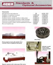 High Precision Double-Column Surface Grinder - 7