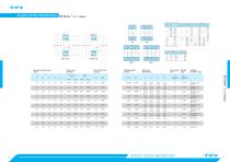 TPI Bearings-11