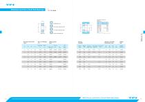 TPI Bearings-9