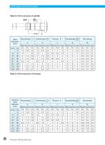 TPI Super Precision Rolling Bearings - 14