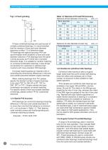 TPI Super Precision Rolling Bearings - 6