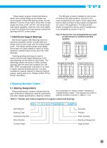 TPI Super Precision Rolling Bearings - 7