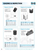Gaging & Inspection-12