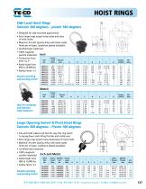 Hoist Rings-9