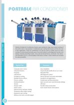 Portable Air conditioner-2