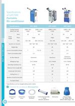 Portable Air conditioner-4