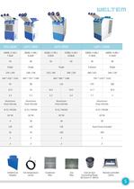 Portable Air conditioner-5