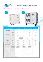 Portable A/C & Heaters [50Hz]-8