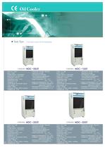 The representative Industrial Air Conditioner in Korea-10