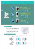 The representative Industrial Air Conditioner in Korea-7