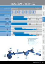 Catalogue Général Ultrasons 16/17-11