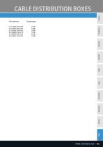 General catalog Connectivity & Access. 16/17-18