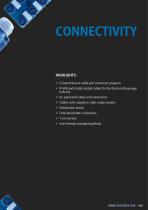 General catalog Connectivity & Access. 16/17-1