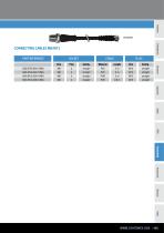 General catalog Connectivity & Access. 16/17-7