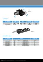 General catalog Connectivity & Access. 16/17-8