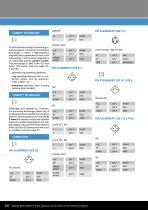 General catalog Glossary 16/17-6