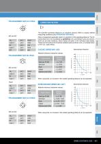 General catalog Glossary 16/17-7