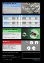 Inductive sensors - C23 Series Full Inox Extreme-2