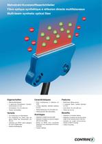 Multi-beam synthetic fiber-1