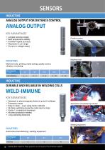 Program Overview-10