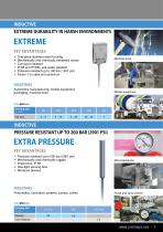 Program Overview-7