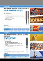 Program Overview-9